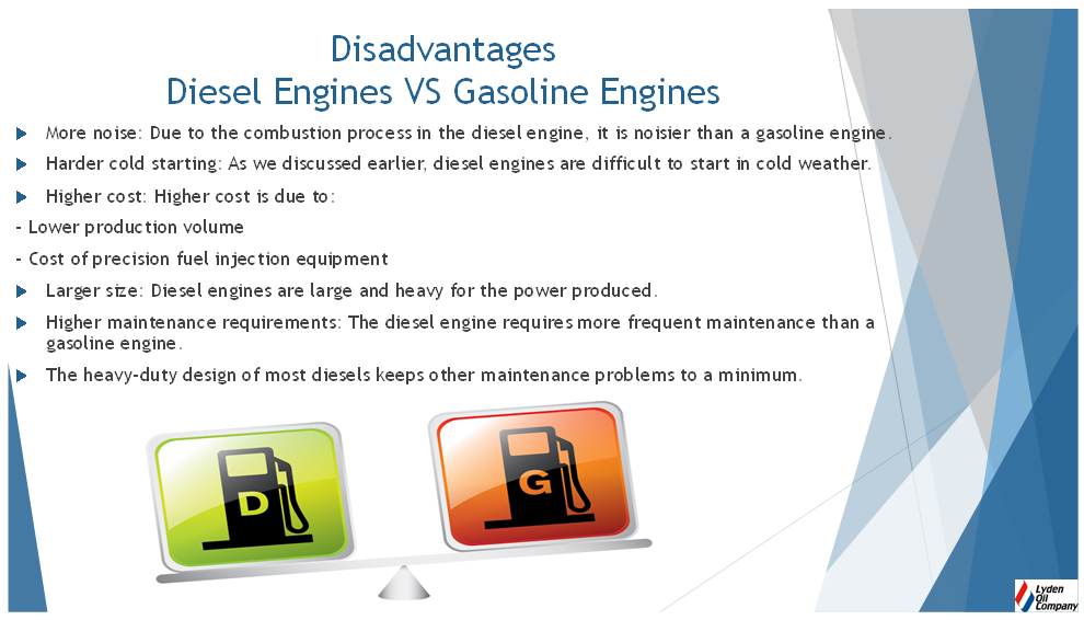 Lyden Oil Company - Advantages/Disadvantages Of Diesel Engines And ...